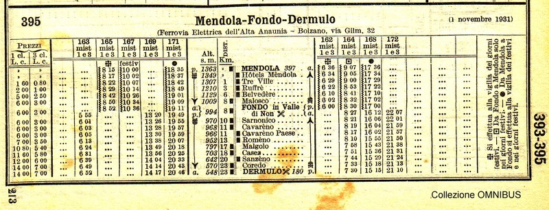 ferrovia Alta Anaunia-mendoladermulo1931-prezzi e stazioni-scalenne.wordpress